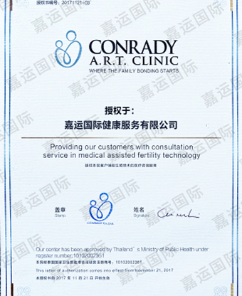 CONRADYA.R.T.CLINIC(康莱定)